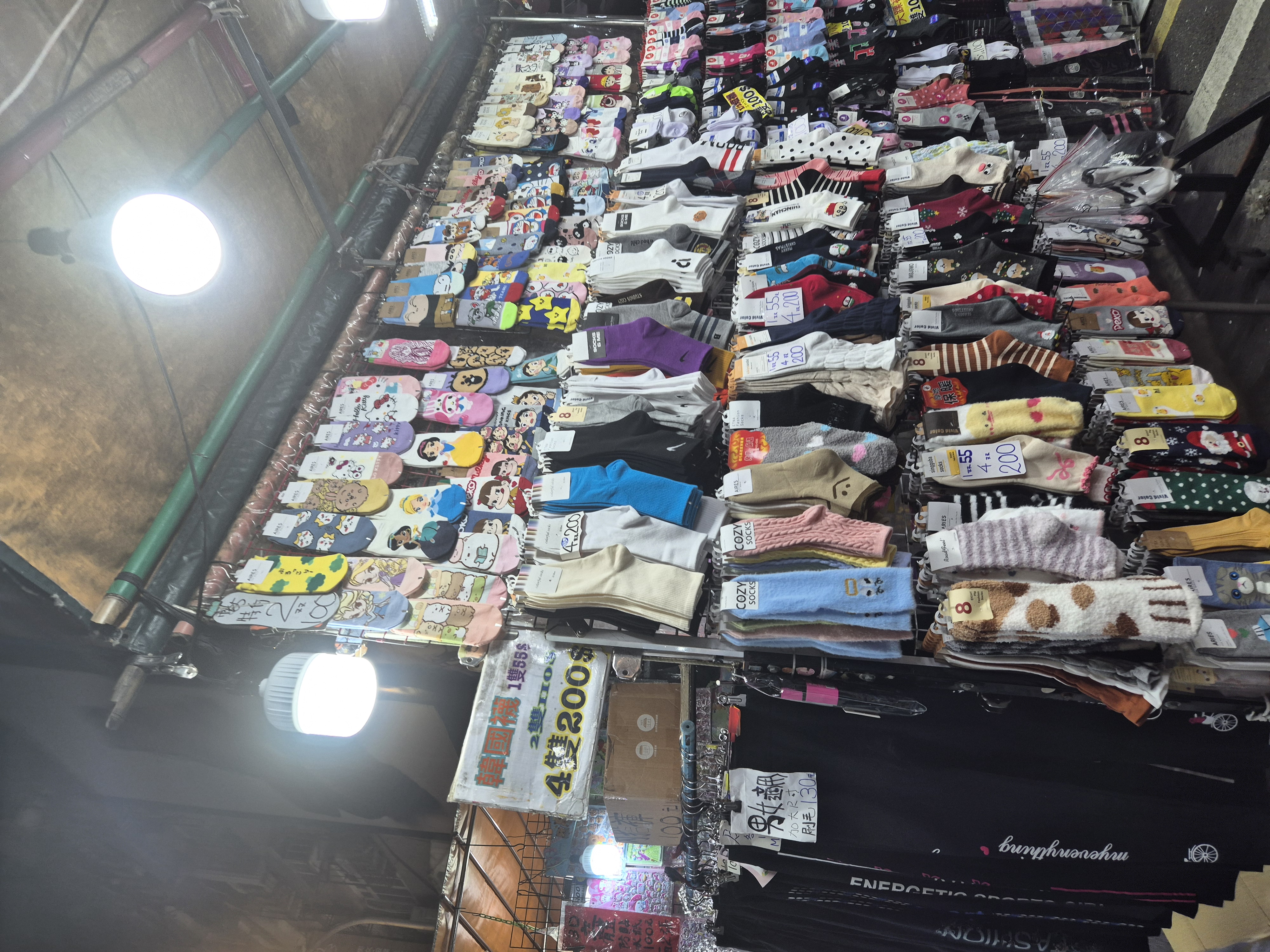 Where to Shop in Keelung